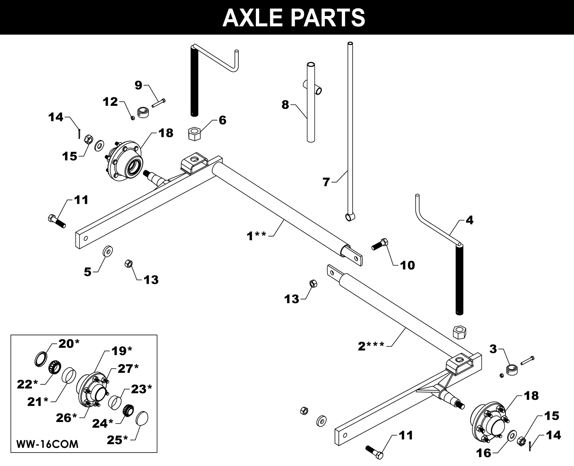 Landscraper Axle