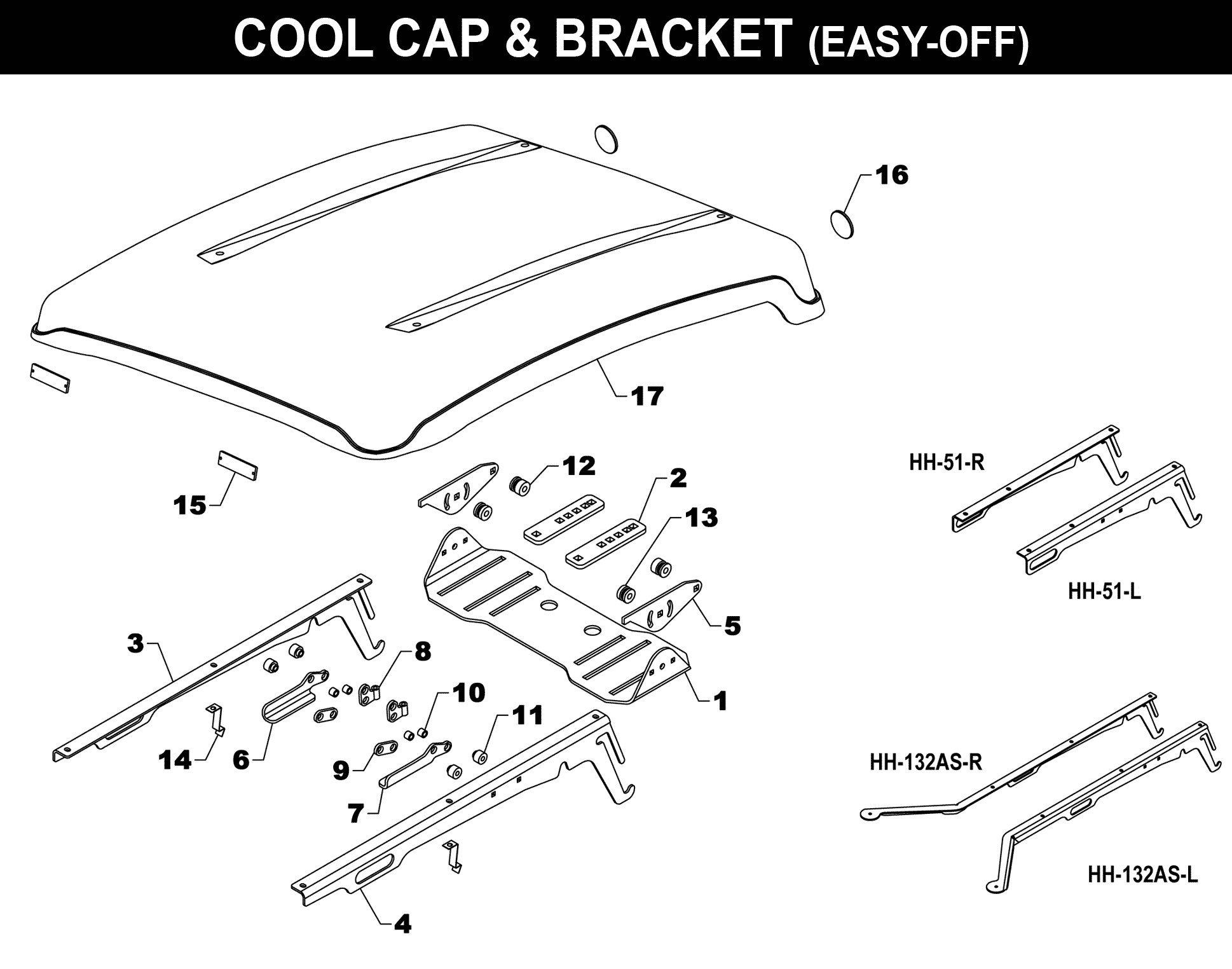 Cool Cap (Easy-Off)