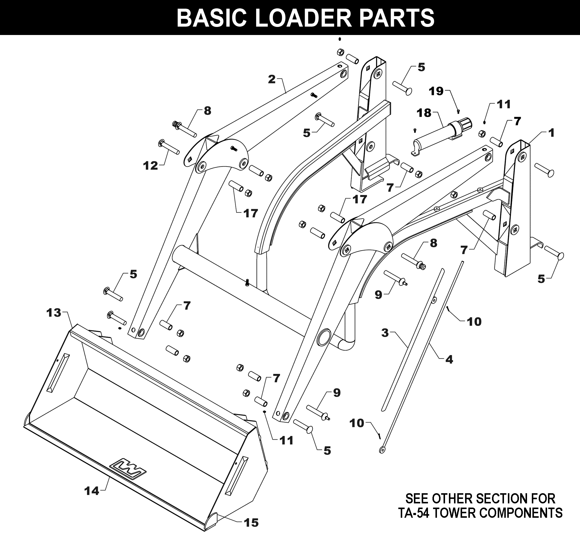 TA-54 / TA-55 Basic Loader Parts