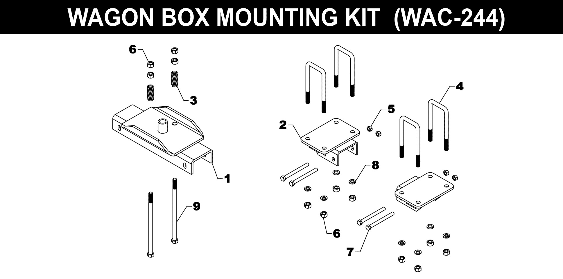 Wagon Box Mounting - WAC-244