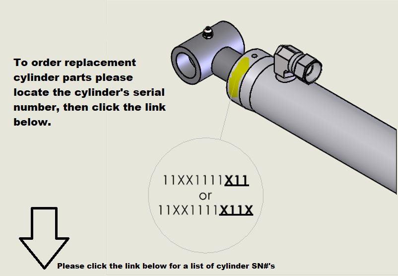 Cylinder Serial number 