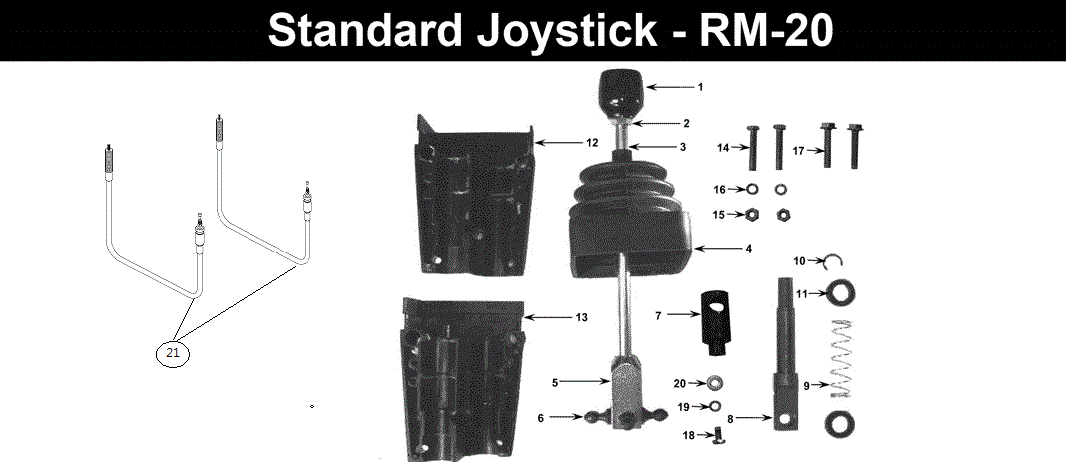 Remote Joystick Control